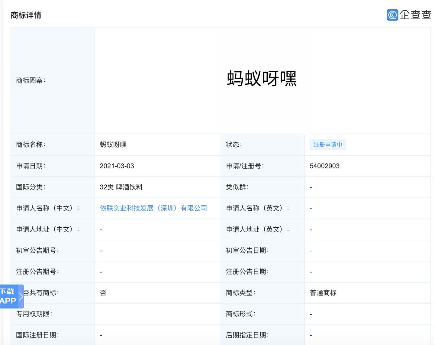 从爆红到凉凉的 “蚂蚁呀嘿”，相关商标已被抢注