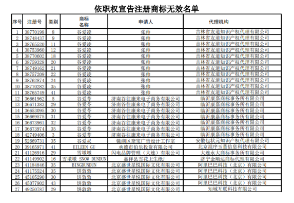 1647221294822548.png image.png