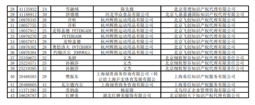 1647221302227778.png image.png