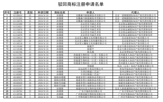 1647221312828641.png image.png