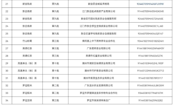 1661934891312416.png image.png