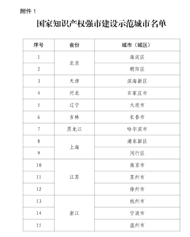 1661935732173199.png image.png