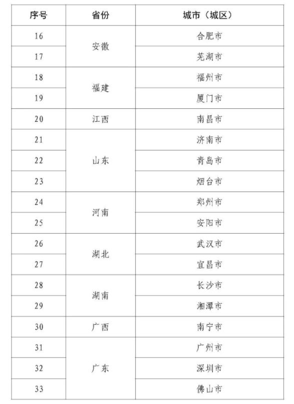 1661935739162397.png image.png