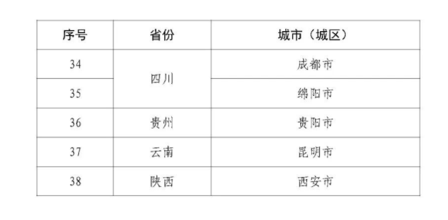 1661935746926007.png image.png