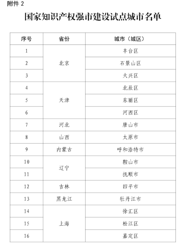 1661935755270602.png image.png