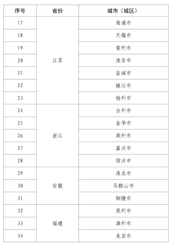 1661935765956592.png image.png