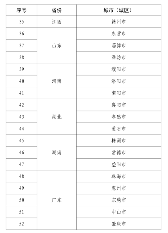 1661935773542502.png image.png