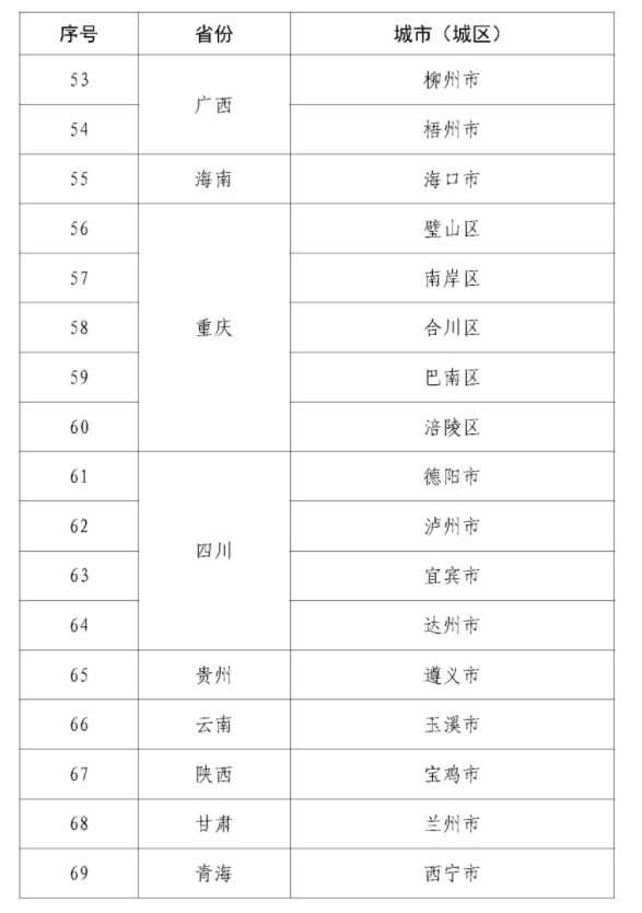 1661935781754796.png image.png