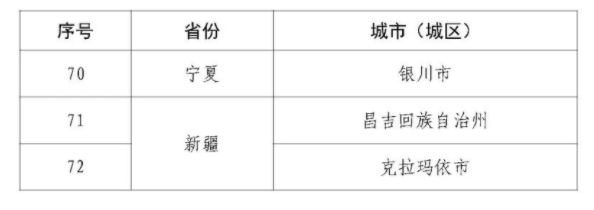 1661935792373577.png image.png