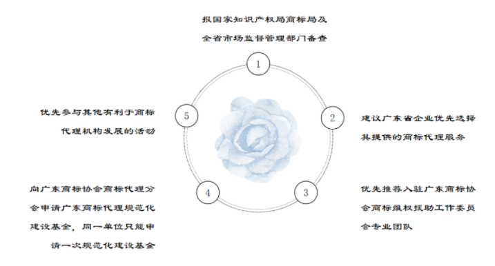 1661935950906424.png image.png