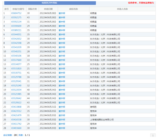 1665282303955044.png image.png