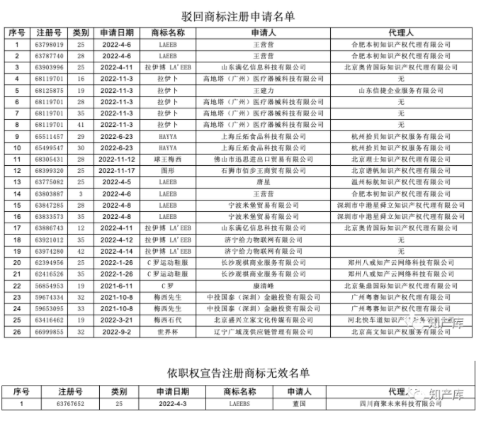 1679985302227046.png image.png