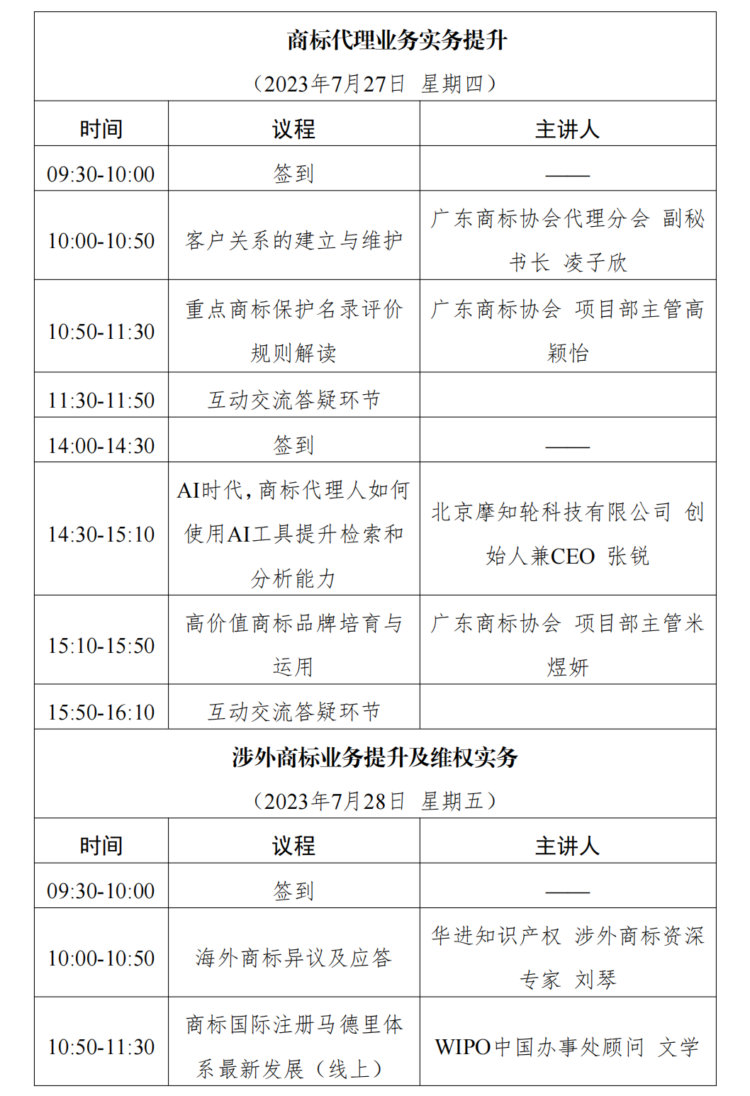 关于开展加强人才队伍建设 提升商标代理质量的通知(1)_02.png