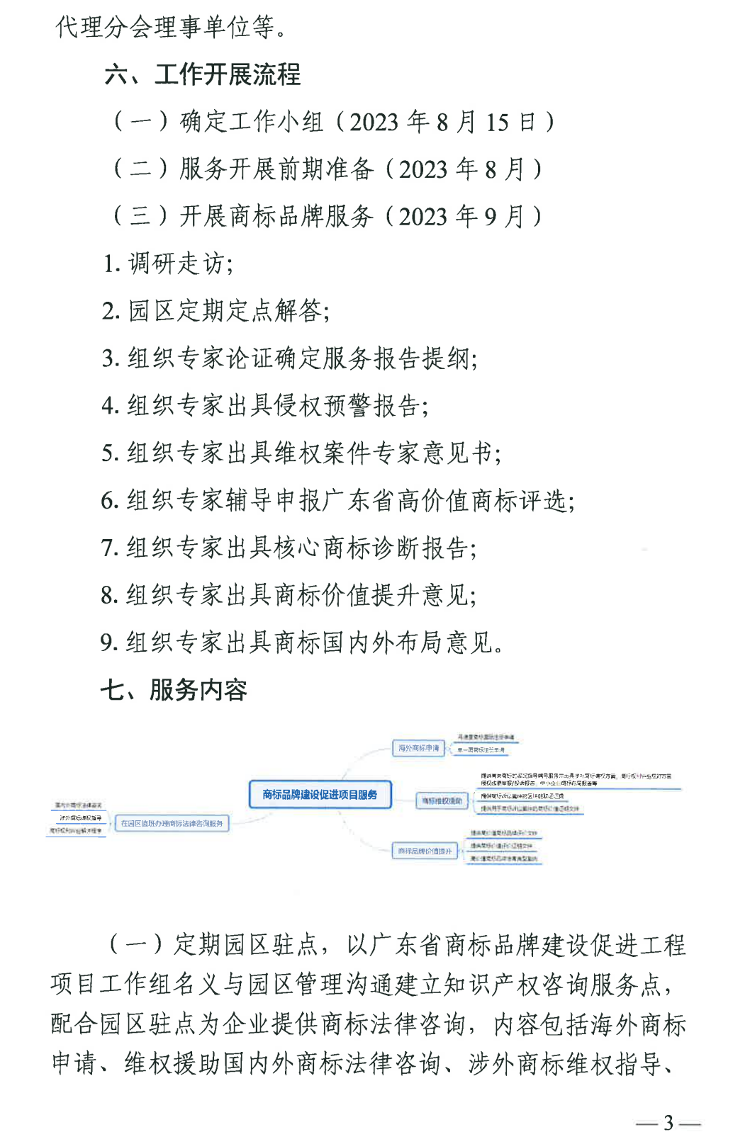 商标品牌建设促进工程活动通知(2)_02.png