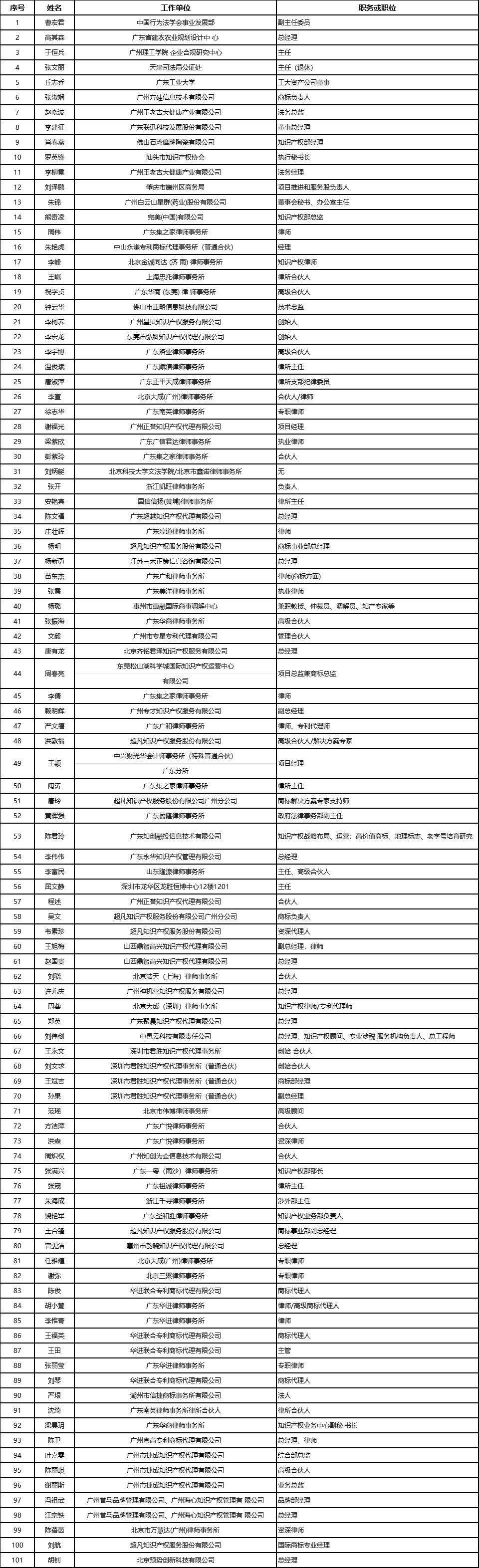 e31e91a2-a3ae-40f0-9e42-290cee3ec32a.png